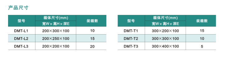 多媒体网络宽带箱