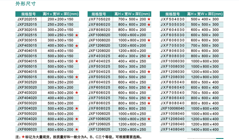 GCP系列挂墙式机箱