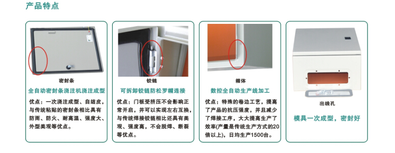 JXF系列基业箱(B级)